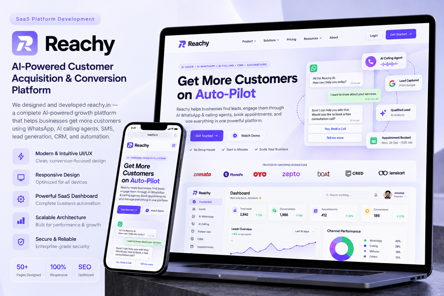 Reachy — Business Automation